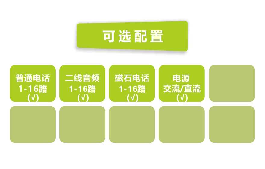 飞畅科技-桌面型1-16路电话 E1复用