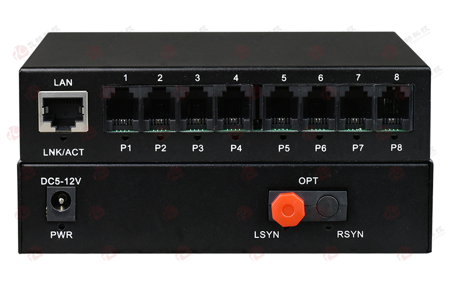 飞畅科技-8路电话（RJ11）+1路千兆以太网 电话光端机