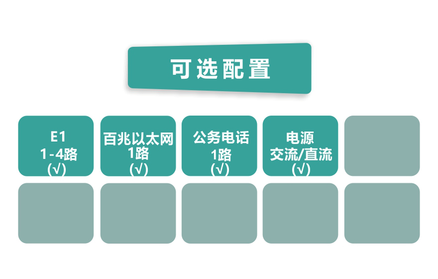 飞畅科技-4E1 PDH光端机(机架式120欧姆)