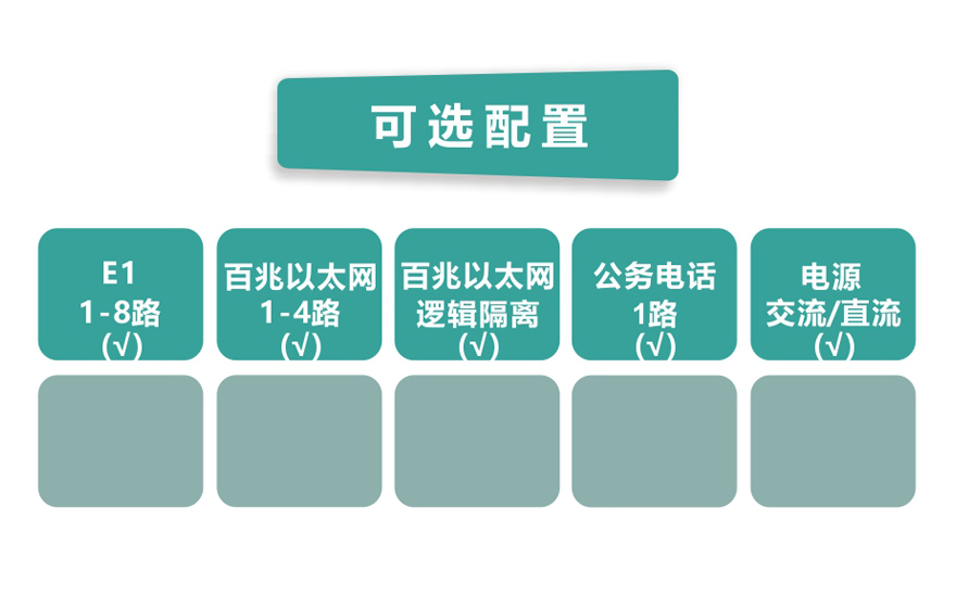 飞畅科技-8E1+4FE PDH光端机（桌面式）