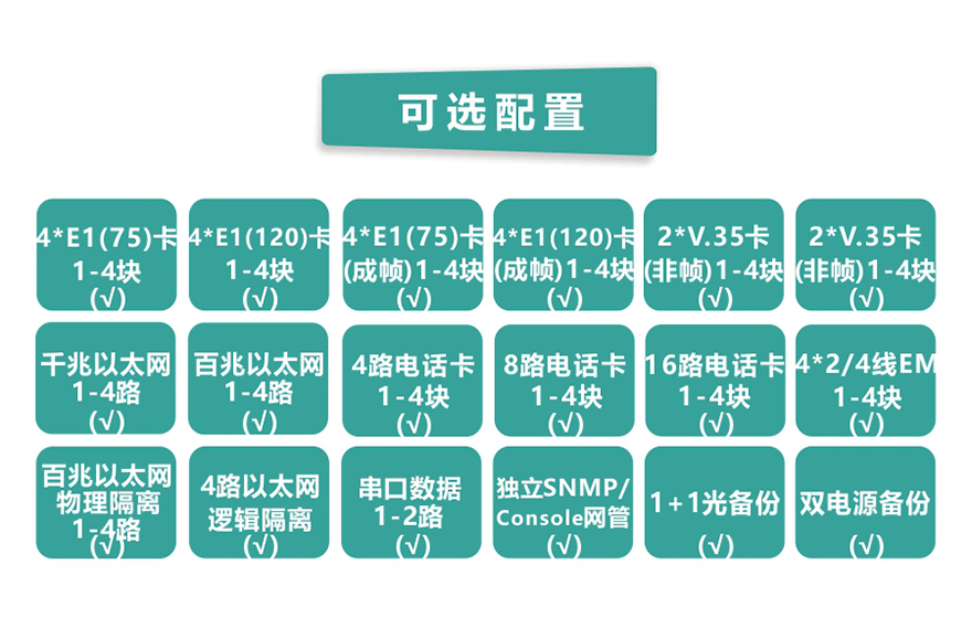 飞畅科技-模块化多业务PDH光端机